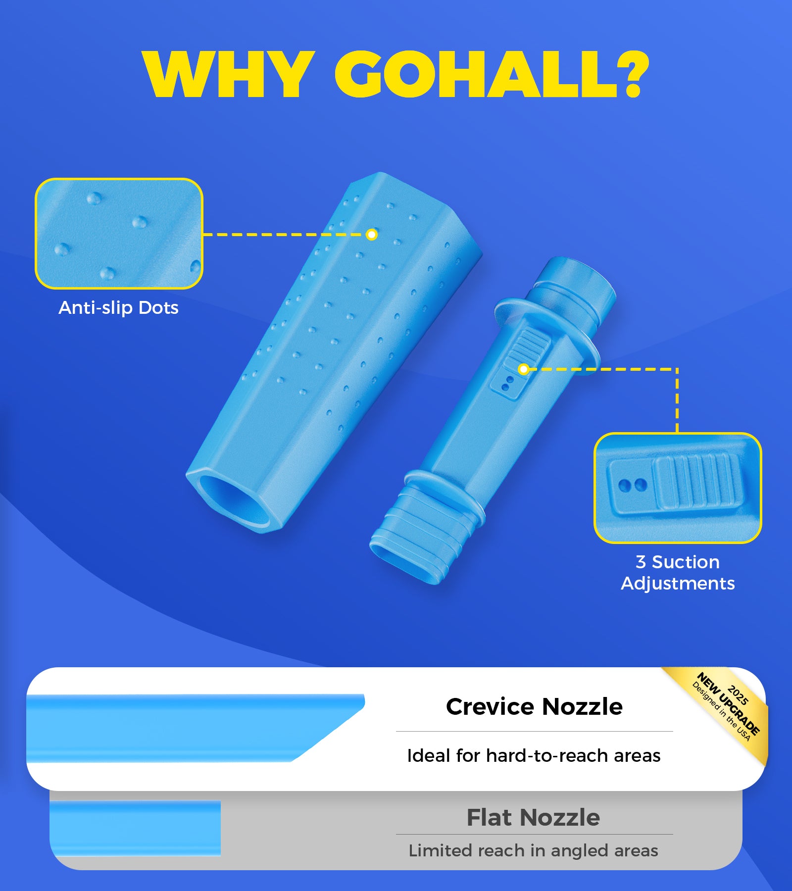 Dryer Lint Vacuum Attachment (Blue)