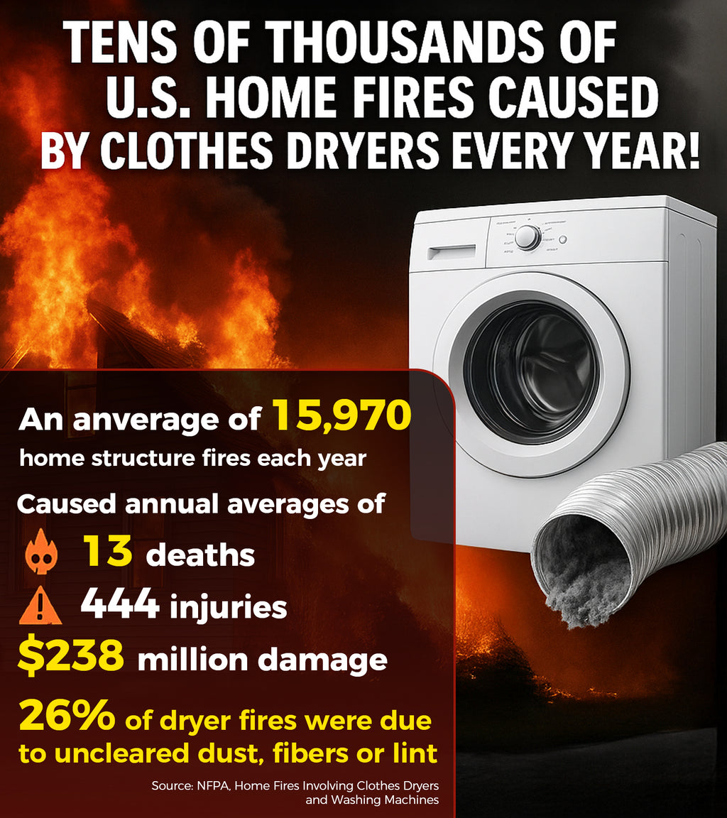 Dryer Lint Vacuum Attachment (Blue)