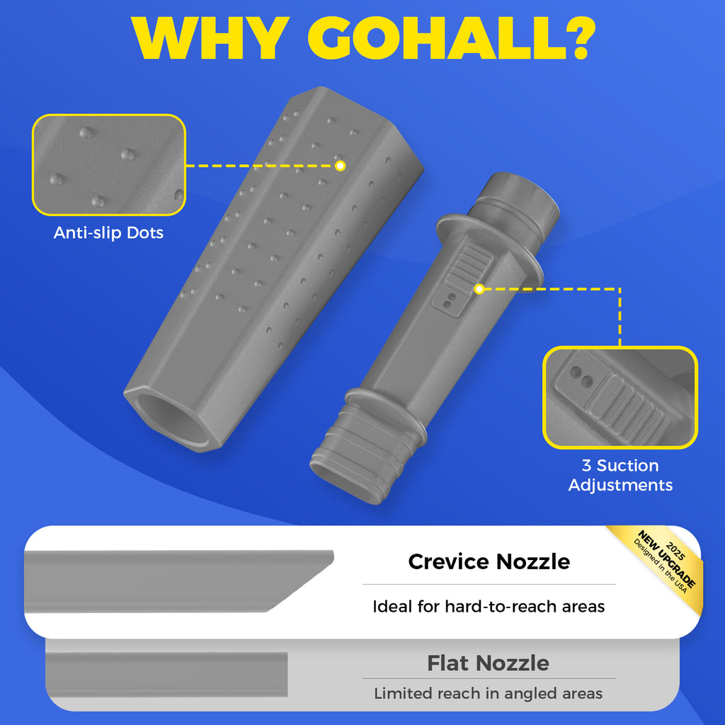 Dryer Lint Vacuum Attachment with Dryer Lint Remover Brush (Grey)