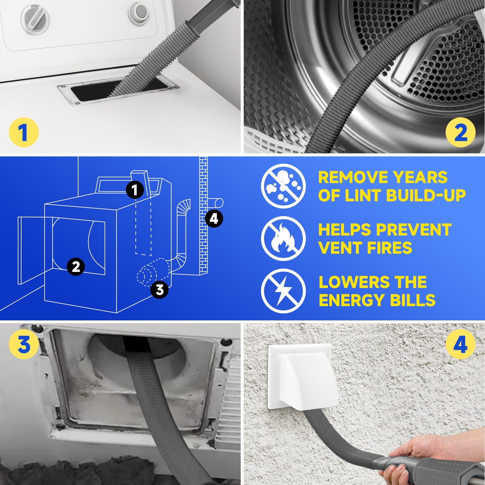 Dryer Lint Vacuum Attachment with Dryer Lint Remover Brush (Grey)
